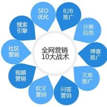 網(wǎng)絡(luò)營(yíng)銷策劃 策略構(gòu)建與實(shí)施指南