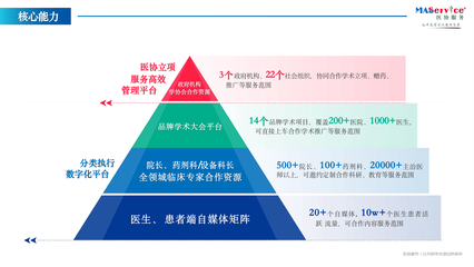 吉護(hù)健康 守護(hù)生命，點(diǎn)亮希望之光